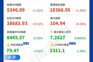 险成罪人！塔图姆13中7拿下20分9板5助&8次失误